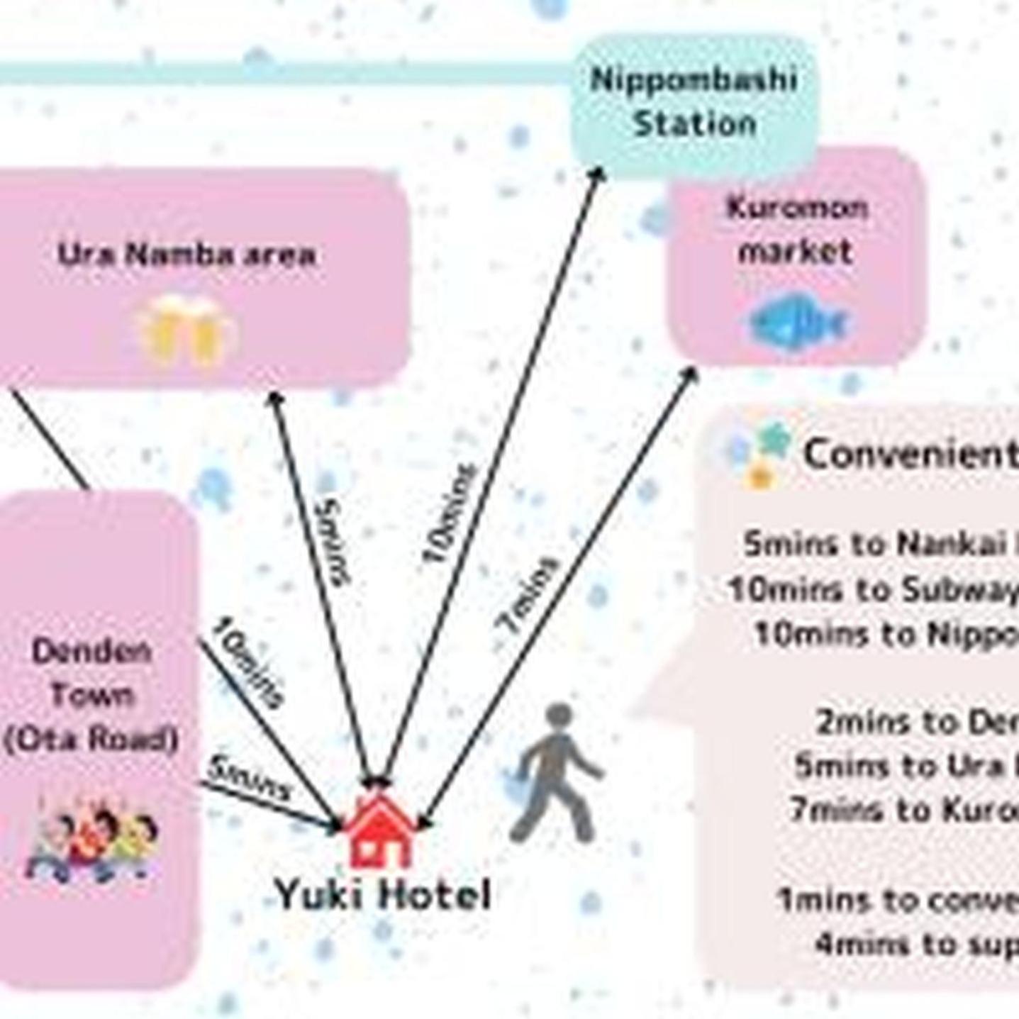 Yuki 501 Apartman Oszaka Kültér fotó